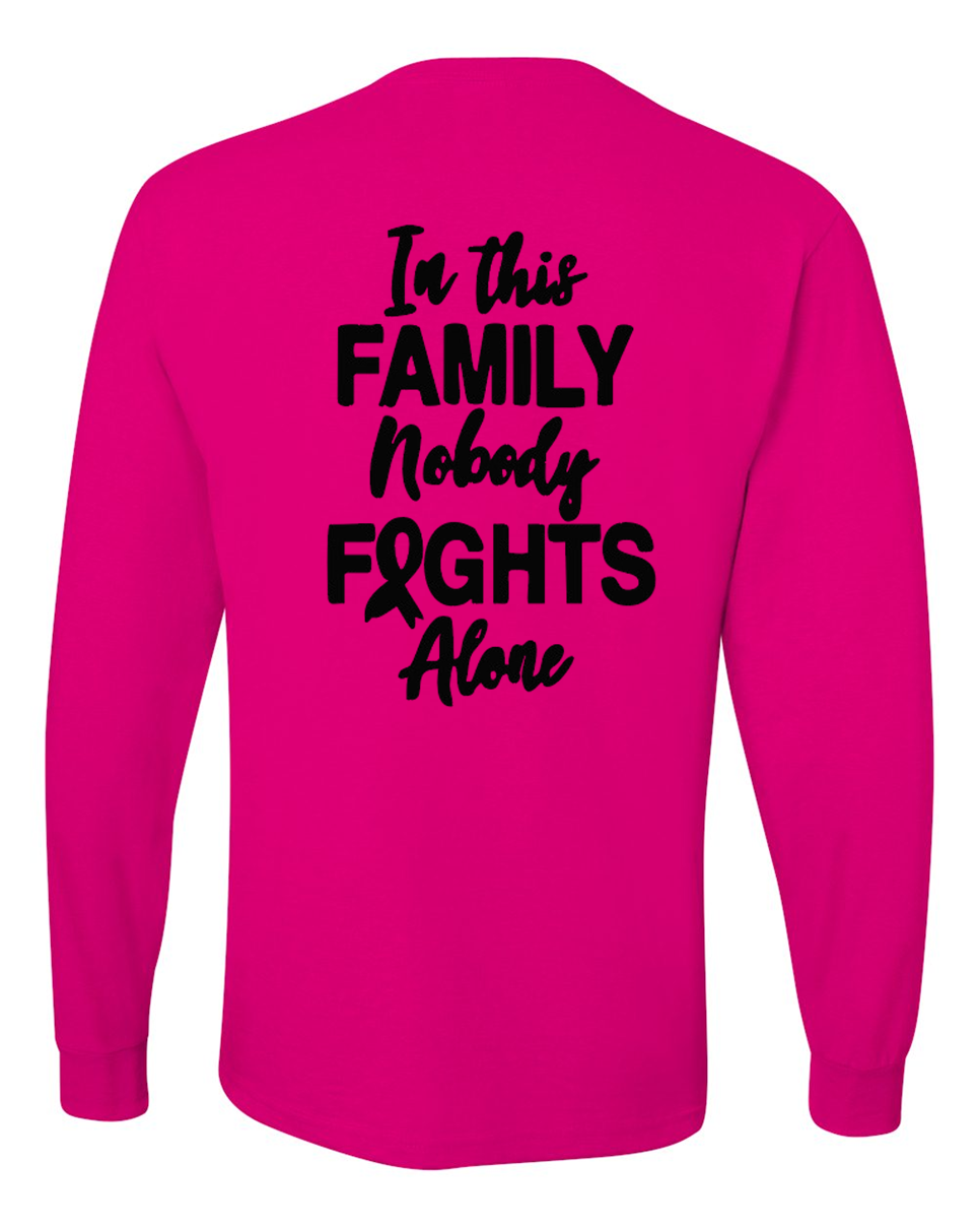Breast Cancer Awareness